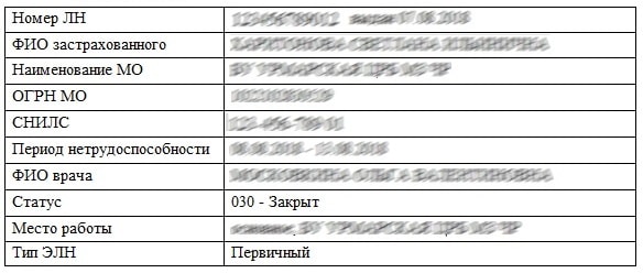 Купить электронный больничный лист Купить электронный больничный лист